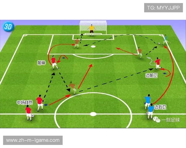 全球足球新格局：从战术革新到青训体系的全方位崛起