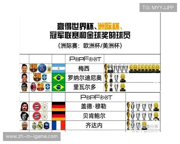 盖德·穆勒：足球传奇的崛起与辉煌生涯揭秘