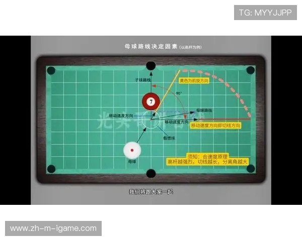 以台球运动为纽带探讨技巧竞技与社交文化融合发展的新趋势