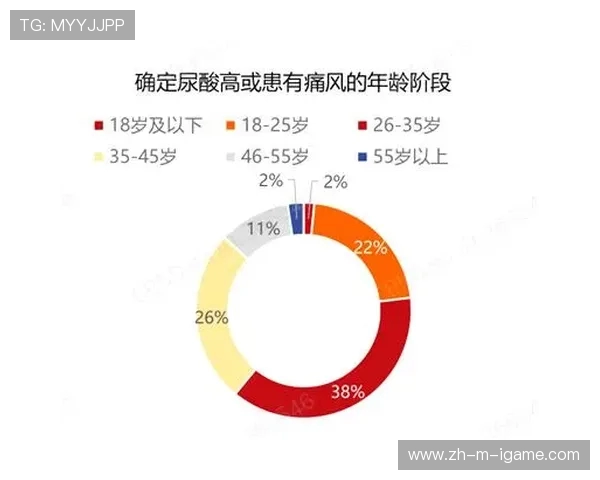 篮球运动的魅力与发展趋势分析：从技术革新到全球化影响的全面探讨