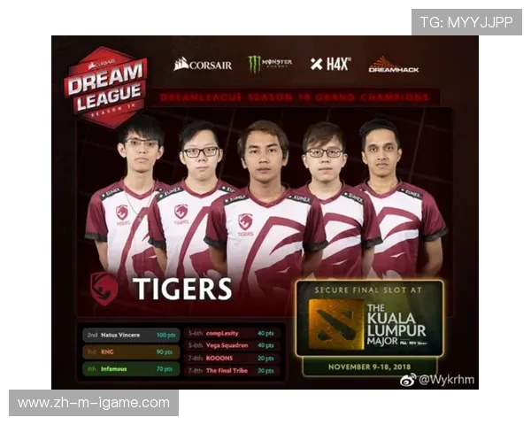 DOTA2个人能力排行榜揭晓TES强势跻身第九名引发热议