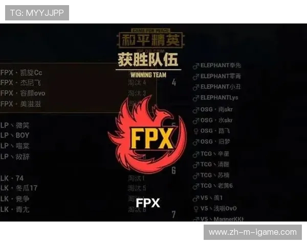 和平精英战术解析FPX战队快攻体系的优势与应用探讨