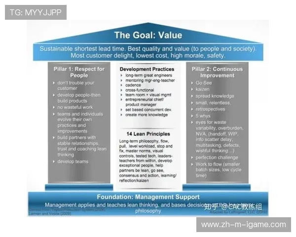 广州排球队转型之路的真实记录与发展历程探讨 广州排球队转型之路的真实记录与发展历程探讨