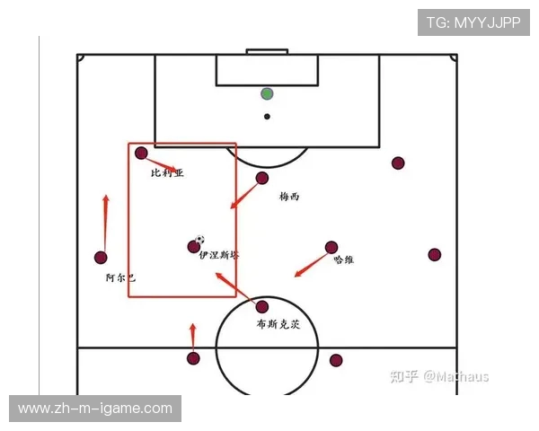 成都足球队防反体系解析：战术布局与实战应用探讨