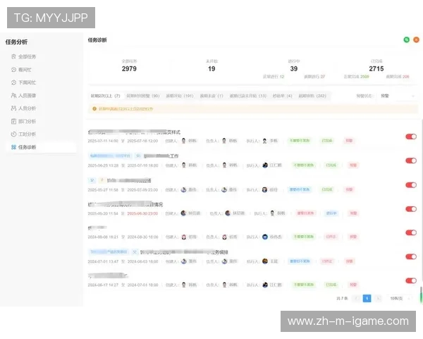 杭州篮球队团队协作表现的数据分析与提升策略探讨