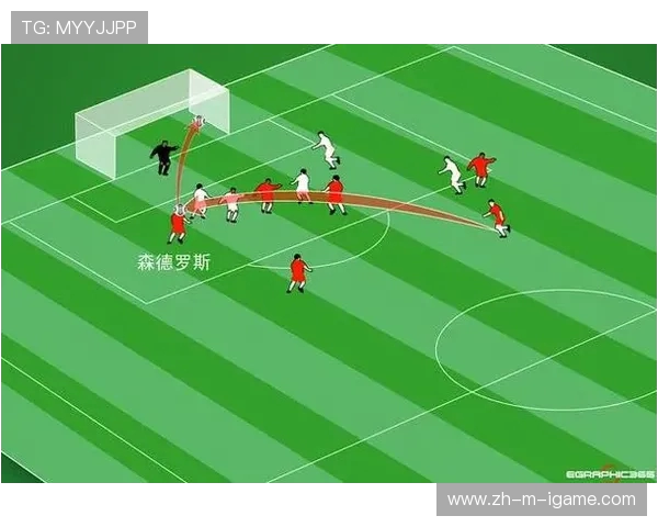 深圳篮球队的节奏体系解析与战术运用探讨