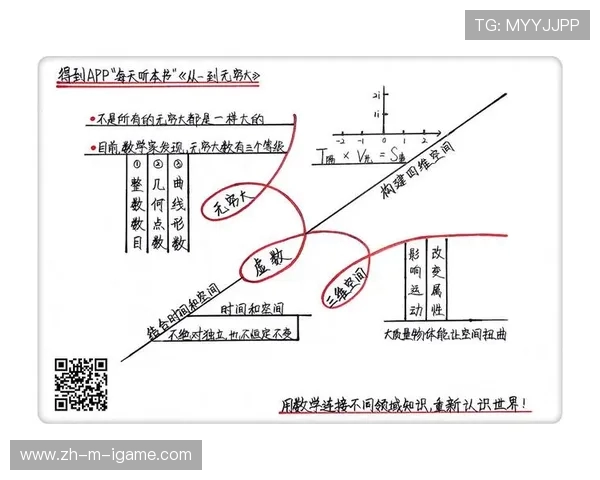 《解析Knight中路打法:从选手风格到战略布局的全面剖析》 《解析Knight中路打法:从选手风格到战略布局的全面剖析》