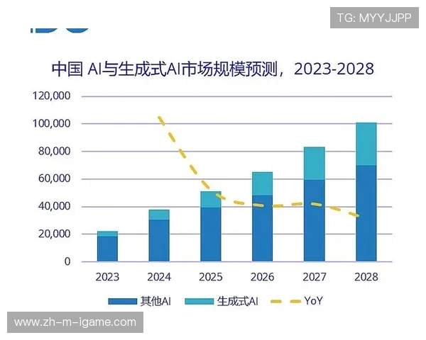 亚马尔地区的能源开发与可持续发展前景探讨与挑战分析